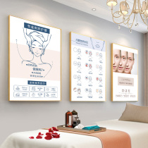 Beauty salon Skin management hanging painting decorative painting anti-aging principle Structure Comparison chart advertising wall chart publicity poster