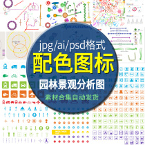 Color analysis drawing method color matching Icon building city community planning design garden landscape PS symbol material