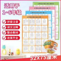 Primary school students must recite 80 ancient poems. Textbooks are synchronized with the first second and third grade childrens Tang poems 75 wall posters