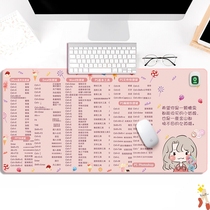 Mouse pad Heating warm shortcut Large heating pad Office warm hand pad Timing constant temperature computer warm table pad