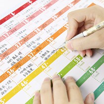 Calendar 2021 Supervisory table Wall Sticker Table Calendar Table Table Table Table Table Table set ins Wind weight loss schedule 365 self-discipline hit Card