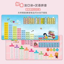 Cartoon addition formula pinyin mouse pad oversized children learning computer keyboard writing desk pad customization