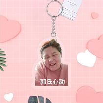 Healing pendant Teacher Guo expression bag keychain Guo Guo Zi shake sound with the same pattern photo photo hanging decoration