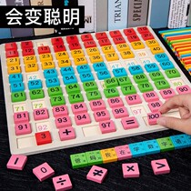 Childrens number operation Chinese character cognitive dominoes boys and girls baby wooden early childhood building blocks educational toys