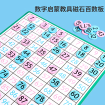 Childrens Hundreds of Plates 1 to 100 Elementary School Math Teaching Ageing Addition and Subtraction Arithmetic Kindergarten