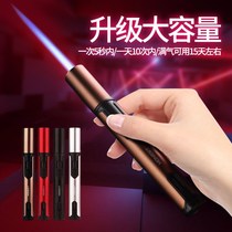Lighter long handle laser igniter scented candle blue flame straight to windproof gas stove special field fire