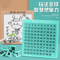 Digital Huarong Road Sliding Puzzle Childrens logical thinking intelligence mathematics brain toys Primary School students Kindergarten