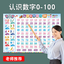 Children learn 0 1 to 100 digital wall wall to learn artificial kindergarten babies to recognize hundreds of tables