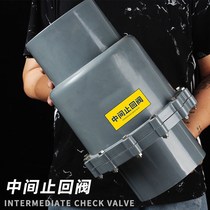 110 water pipe fittings Daquan Durable anti-odor anti-water pipe check valve check valve