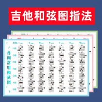 Guitar and string figurings refer to the basic various tunes commonly used diagrams de-beginners self-learning violin row learie teaching wall chart teaching aids