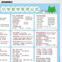 Primary School students three four five six grade mathematical formula commonly used wall chart Daquan unit conversion basic knowledge points wall stickers