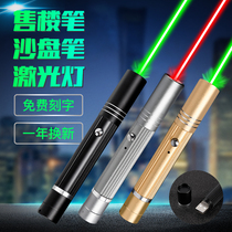 Ran Cheng laser pointer flashlight light long-range strong light sales property shooting pen USB charging sales department sand table pointer star Pen infrared laser cat stylus green light coach command teaching pen