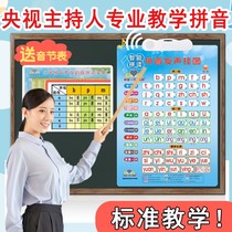 Primary School students first grade initials vowels spelling full table overall reading alphabet Chinese Pinyin syllables full table