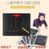 Factory direct digital letter magnetic drawing board plastic steel ball magnetic drawing board educational creative drawing board childrens toys