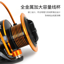 Metal Fishing Wheels All-metal Head Throwing Rod Wheel Fishing Wheels Marine Rod Wheel Fishing Wheels Marine Fishing Wheels Sea Fishing Wheels