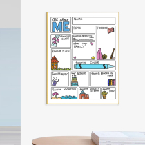 Self-introduction English Poster English Wall Classroom layout decoration teaching tool elementary school classroom kindergarten ring paste