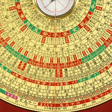 唐山三合羅經盤 唐山三元三合綜合羅經盤(7寸2)-星僑網路書店_精選羅盤