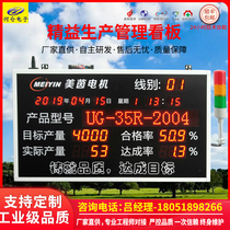 Customized PLC communication screen modbusTCP RTU485 workshop electronic billboard outdoor LED environmental monitoring billboard