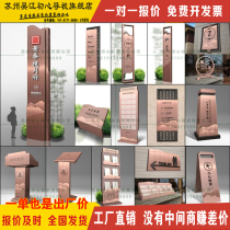 Sales office guide Park road sign Real Estate outdoor vertical spirit fortress community property orientation plate customization