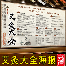 Moxibustion Daquan Health Wall Picture Chinese Medicine Health Museum to publicize the benefits of the posters of the beauty salon Meridian posters