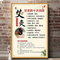 The benefits of moxibustion. Chinese medicine Meridian map beauty salon physiotherapy pictures advertising posters