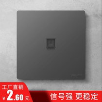 International electrotechnical switch socket 86 type concealed gray 5USB household wall power panel porous computer socket