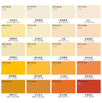 Dorothy latex paint 2021 color card color service color paste color fine thousand color card before contact customer service