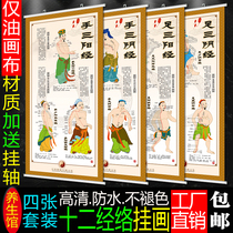 12 Human Meridians and Collaterals Traditional Chinese Medicine Health Care Center 14 Meridians Towards Acupoints 12 Propaganda Wall Chart Ziwu Liuzhu Hanging Picture