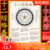 Chinese medicine health care Hall time health twelve meridians large wall map human acupoint map meridian flow diagram Meridian map