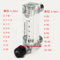 LZM-6T8T4T series Jintai flow meter Plexiglass panel flow meter