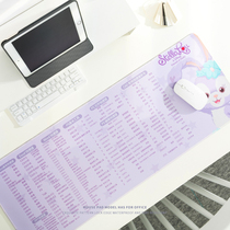 Super rat standard pad Star Delu shortcut key student e-sports mat game cartoon lock edge female ins wind desk pad cad creative excel personality ps large word cute office