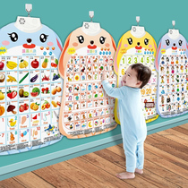 Baby early education educational toys newborn children 1 year old 0 Children 3 girls 6 months old 2 Boys 0 Enlightenment