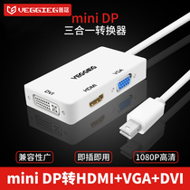 Vigor minidp to hdmi converter minidp to dvi TV minidp desktop graphics card connected to vga Interface Display mac lightning line Pen projector hd