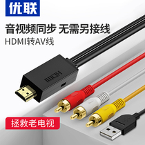 HDMI to AV conversion line Xiaomi box set-top box HD transfer old TV converter RCA three-color 1080p