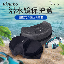 Hiturbo Universal Diving Mirror Box Water Lung Free Diving Easy Pressure Protection Mirror Protection Mirror Dust Containing Bag