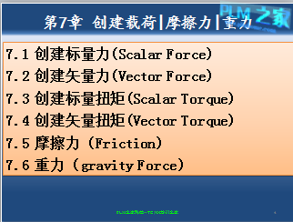 NX8 0 motion simulation video complete set (video courseware practice file)