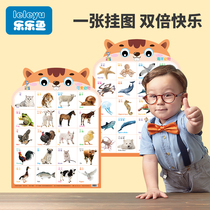 Baby children silent early education wall chart baby literacy cognitive number hanging picture full set of addition and subtraction knowledge Enlightenment wall stickers