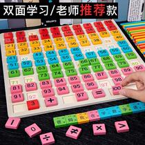 Childrens number operation Chinese character cognitive dominoes boys and girls baby wooden early childhood building blocks educational toys