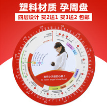 Pregnancy calculation plate Plastic pregnancy plate table Pregnancy turntable Pregnancy plate cycle tool Pregnant expectant mother PVC