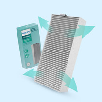 Philips car air purifier filter element original sterilization applicable GP7601 sterilization filter