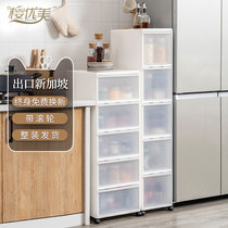 Storage box household plastic drawer lockers mobile finishing cabinet clothes toys and snacks slit storage cabinet