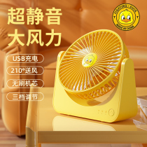 Office mute Desktop USB connector Small fan student Dormitory Bed Cute Big Wind Small Electric Fan