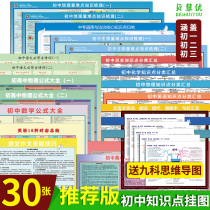 Junior high school knowledge point flip chart full set of teaching versions of mathematics formulas in various subjects Big biogeography History upgrade 21 high