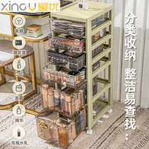 Xingyou makeup cabinet drawer multi-layer shelf cosmetics desktop storage box file storage cabinet ins Wind