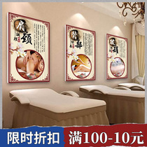 Beauty salon background wall Chinese medicine physiotherapy health care Hall decoration wall wall painting health club poster publicity advertising painting