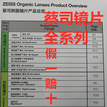 Cai Division lenses New Qingsharp A Series Driving Type of Growth Lean 1 60 1 67 1 74 Anti-Blu-ray