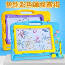 Drawing board Childrens magnetic doodle board Writing board Infant drawing board Puzzle small blackboard Baby doodle toy