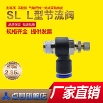 Quick joint throttle switch JSC modulating valve throttle pneumatically adjustable cylinder SL 6 8 01 02 M5