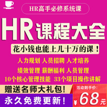 HR Human Resource Management Course Staff Performance and Compensation Appraisal Program Incentive Interview Training Video Tutorial