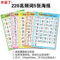 sight words high frequency words 220 English visual word sentence card natural spelling poster wall sticker teaching aid